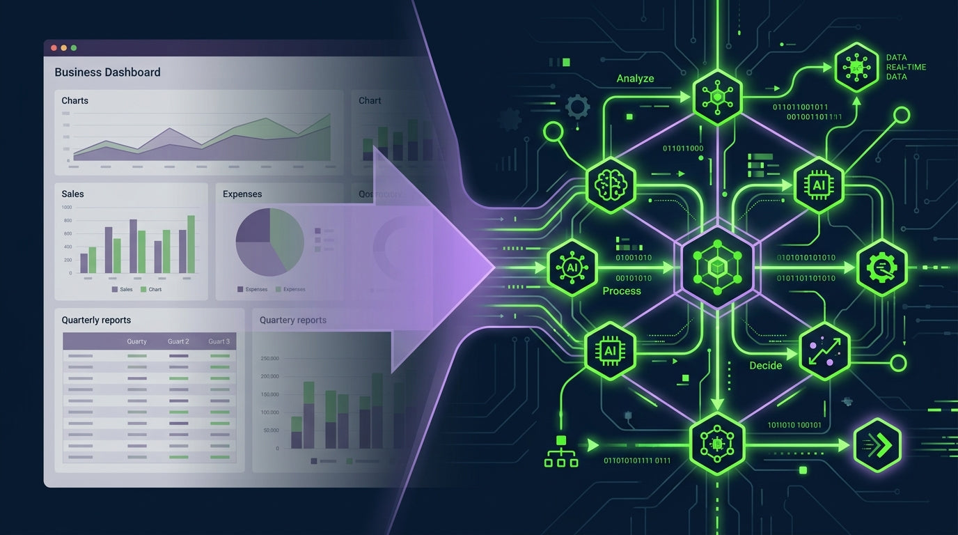 Data Science in 2026: The Skills Behind Proactive Analytics