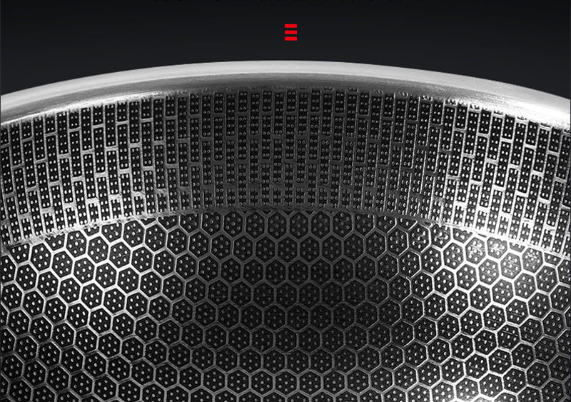 Stainless Steel Wok – Non-Stick Honeycomb Frying Pan